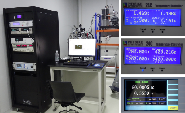 低温强磁场物性测试系统安装成功